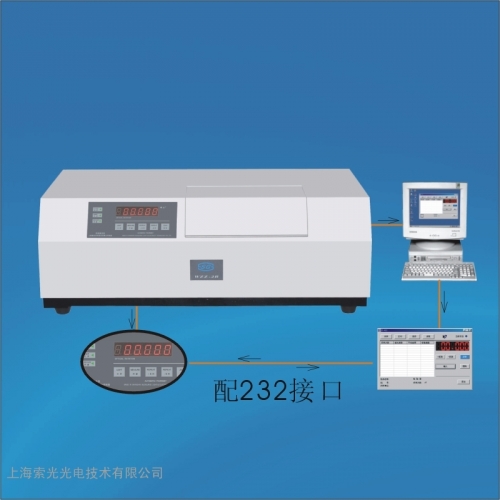 上海索光自動(dòng)旋光儀WZZ-2SS