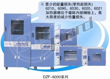 上海一恒真空干燥箱DZF-6030A-化學(xué)專(zhuān)用