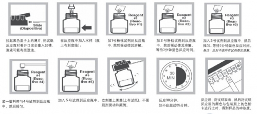美國(guó)哈希砷現(xiàn)場(chǎng)快速分析試紙