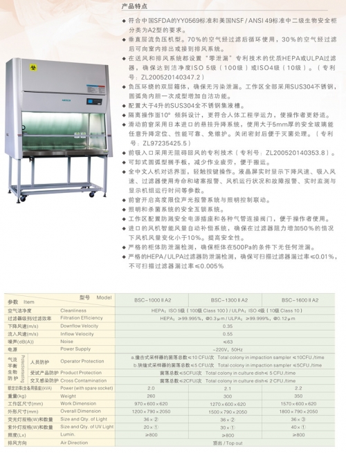 蘇州安泰二級生物安全柜BHC-1000ⅡA2（停產(chǎn)，用BSC替代）