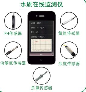 浙江托普水質(zhì)在線監(jiān)測(cè)儀TPSZ-4