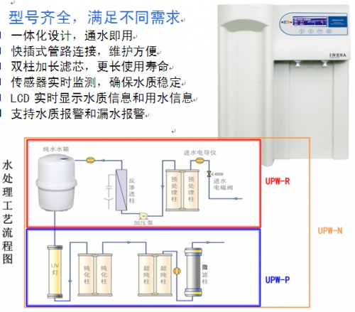 上海雷磁實(shí)驗(yàn)室純水機(jī)UPW-H2-15