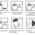 美國哈希砷現(xiàn)場快速分析試紙