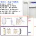 上海雷磁實驗室純水機(jī)UPW-N30UV